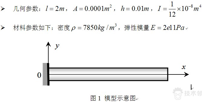 ansys如何加力矩